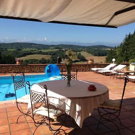 Annie Hotes Frühstückspension